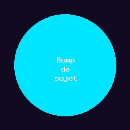 Bump de sujet