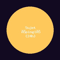 Sujet épinglé (24h)